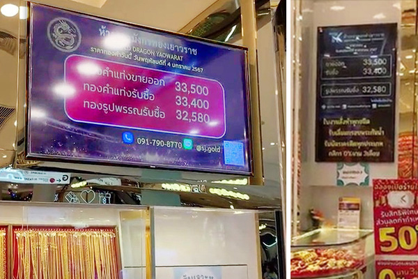 Transforming Gold Trading with CAYIN Technology